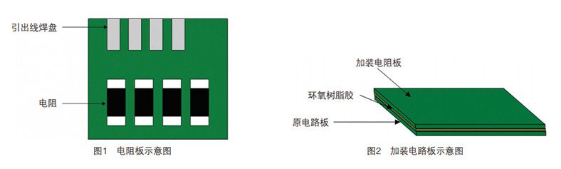 電路板改裝方案圖 電路板改裝方案圖