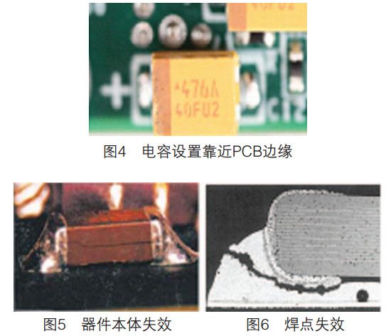 SMT設(shè)計(jì)問(wèn)題