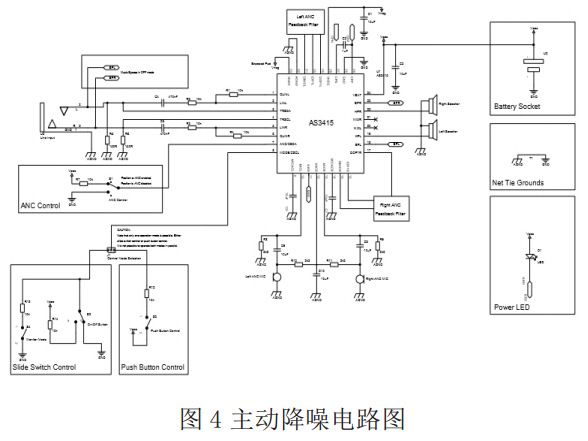 圖 4 主動降噪電路圖 圖 4 主動降噪電路圖