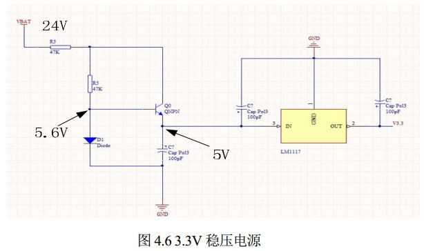 圖 4.6 3.3V 穩(wěn)壓電源 圖 4.6 3.3V 穩(wěn)壓電源
