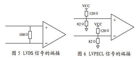 圖 5 LVDS 信號的端接