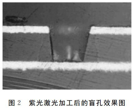 圖 ２ 紫光激光加工后的盲孔效果圖