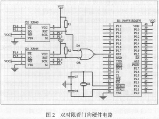 圖2 雙時限看門狗電路