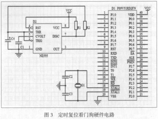 圖3 定時復位看門狗電路