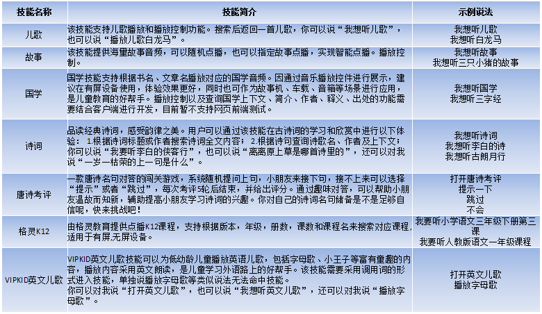 點讀筆方案開發(fā)