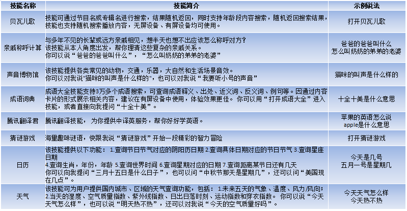 點讀筆開發(fā)商