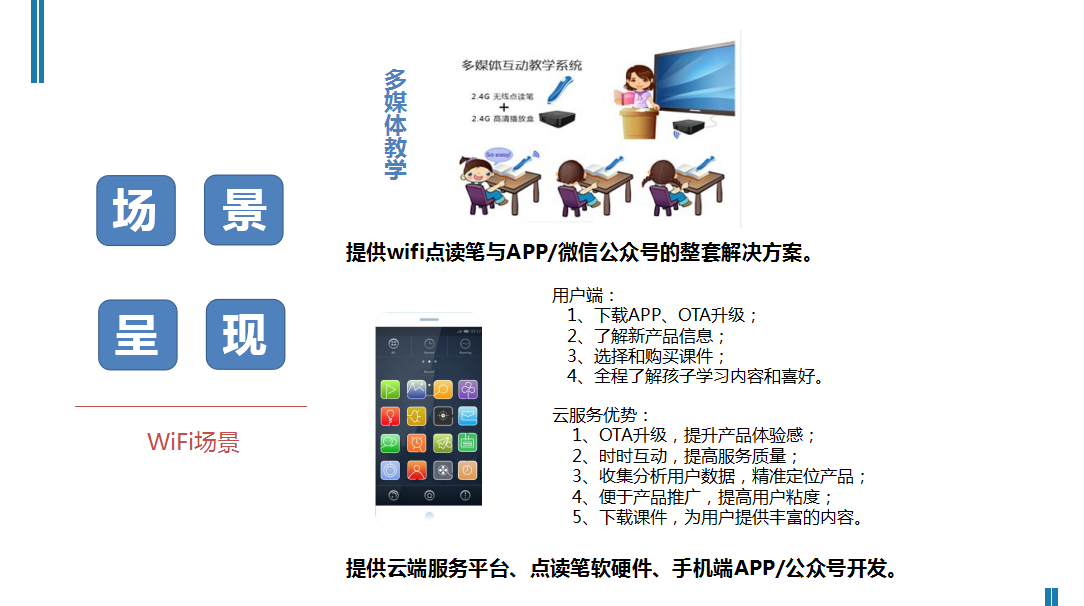 藍(lán)牙Wifi點讀筆OID方案開發(fā)技術(shù)對比