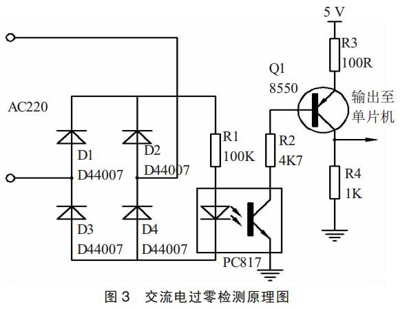 圖 3 交流電過零檢測原理圖 圖 3 交流電過零檢測原理圖