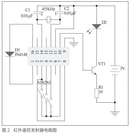 圖2 紅外遙控發(fā)射器電路圖 圖2 紅外遙控發(fā)射器電路圖