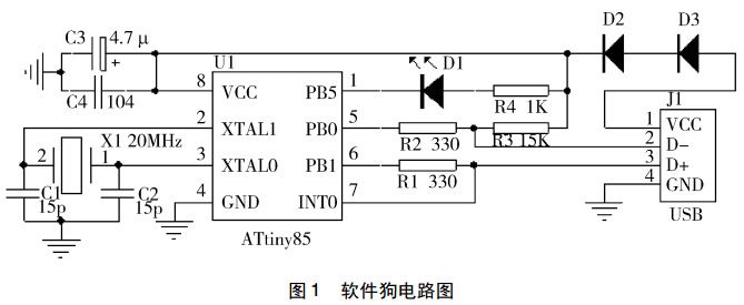 圖 1 加密狗電路圖