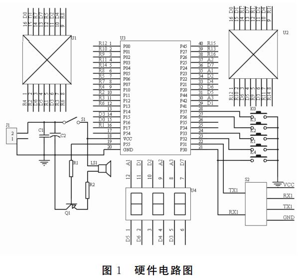 圖1 游戲機(jī)硬件電路圖