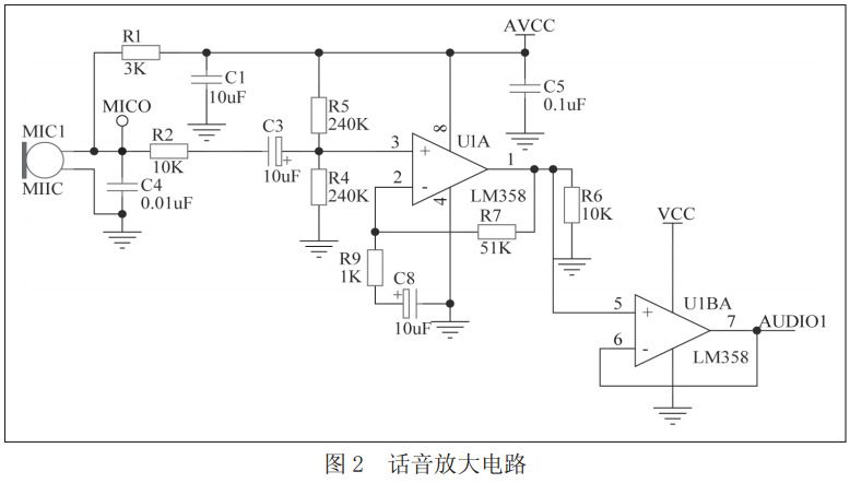 圖 2 話音放大電路