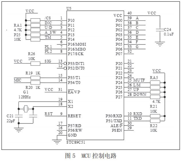圖 5 MCU 控制電路