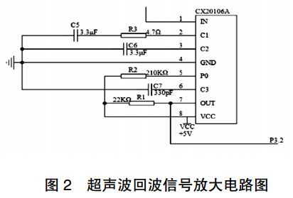圖 2 超聲波回波信號放大電路圖