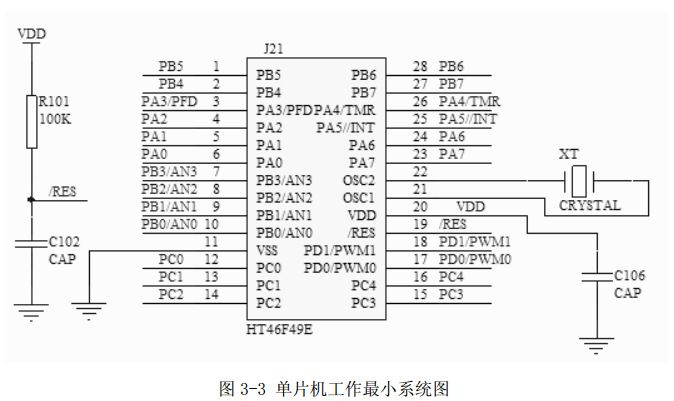 圖 3-3 單片機(jī)工作最小系統(tǒng)圖