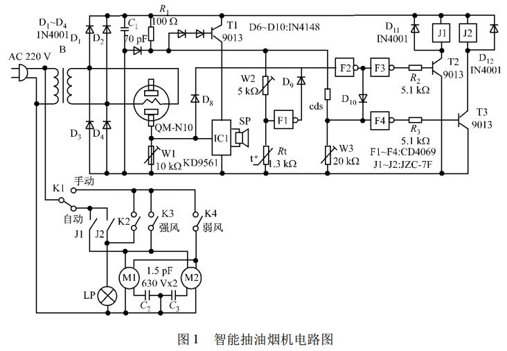 圖1 智能抽油煙機(jī)電路圖