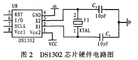 圖2 DS1302芯片硬件電路圖 圖2 DS1302芯片硬件電路圖
