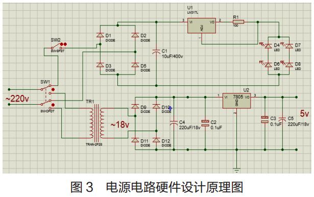 圖 3? 電源電路硬件設(shè)計(jì)原理圖 圖 3? 電源電路硬件設(shè)計(jì)原理圖
