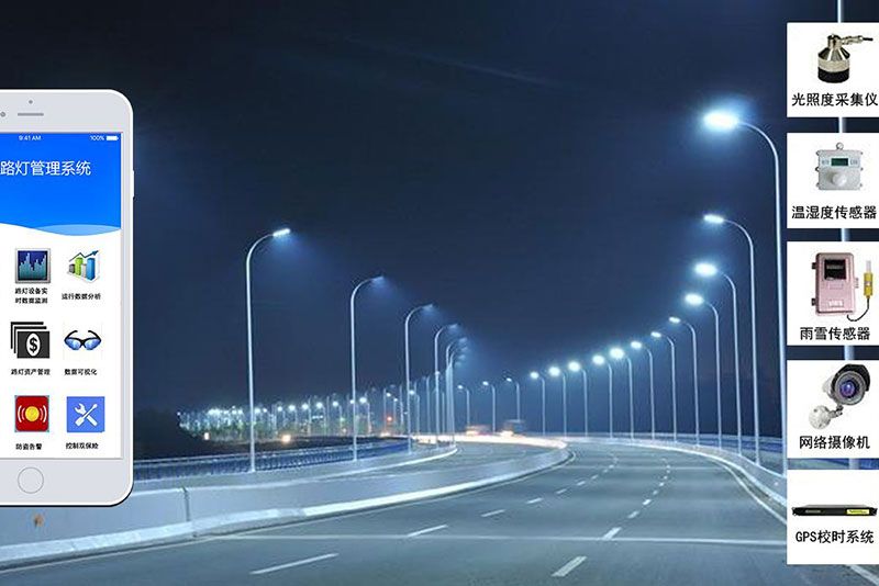 智能路燈控制系統(tǒng)設(shè)計(jì) 智能路燈控制系統(tǒng)設(shè)計(jì)
